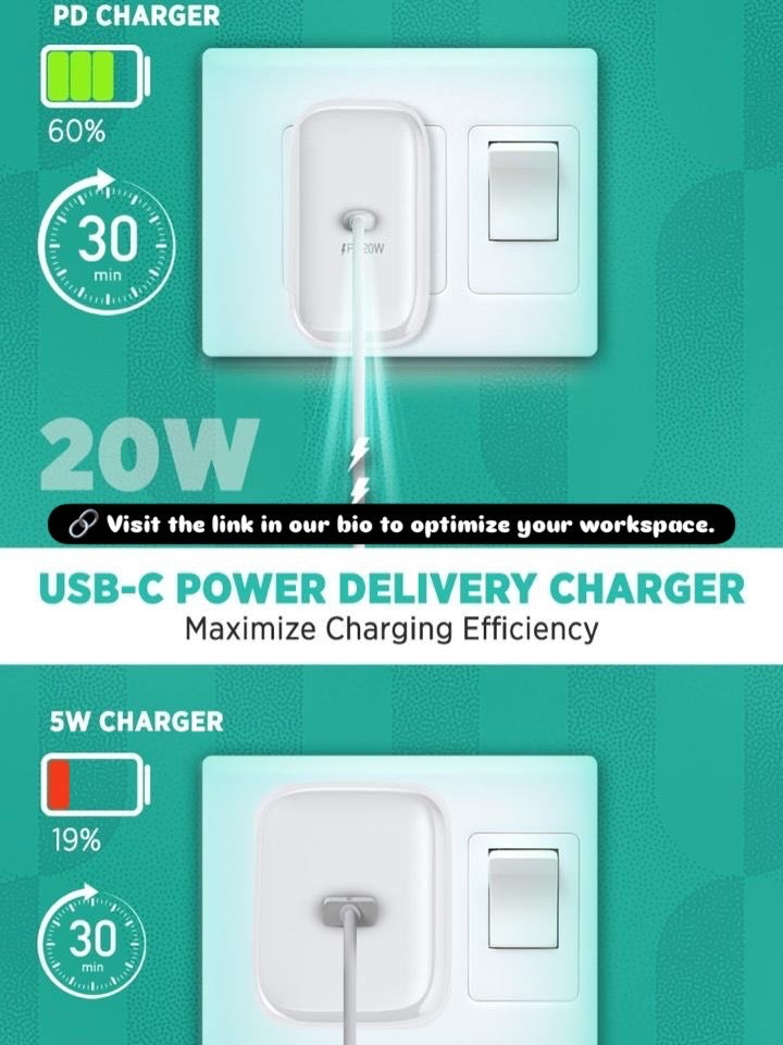 TRONZO 20W Ultra Fast Charger | Type-C Power Delivery (PD) Adapter for iPhone & Android | Compact Travel Charger