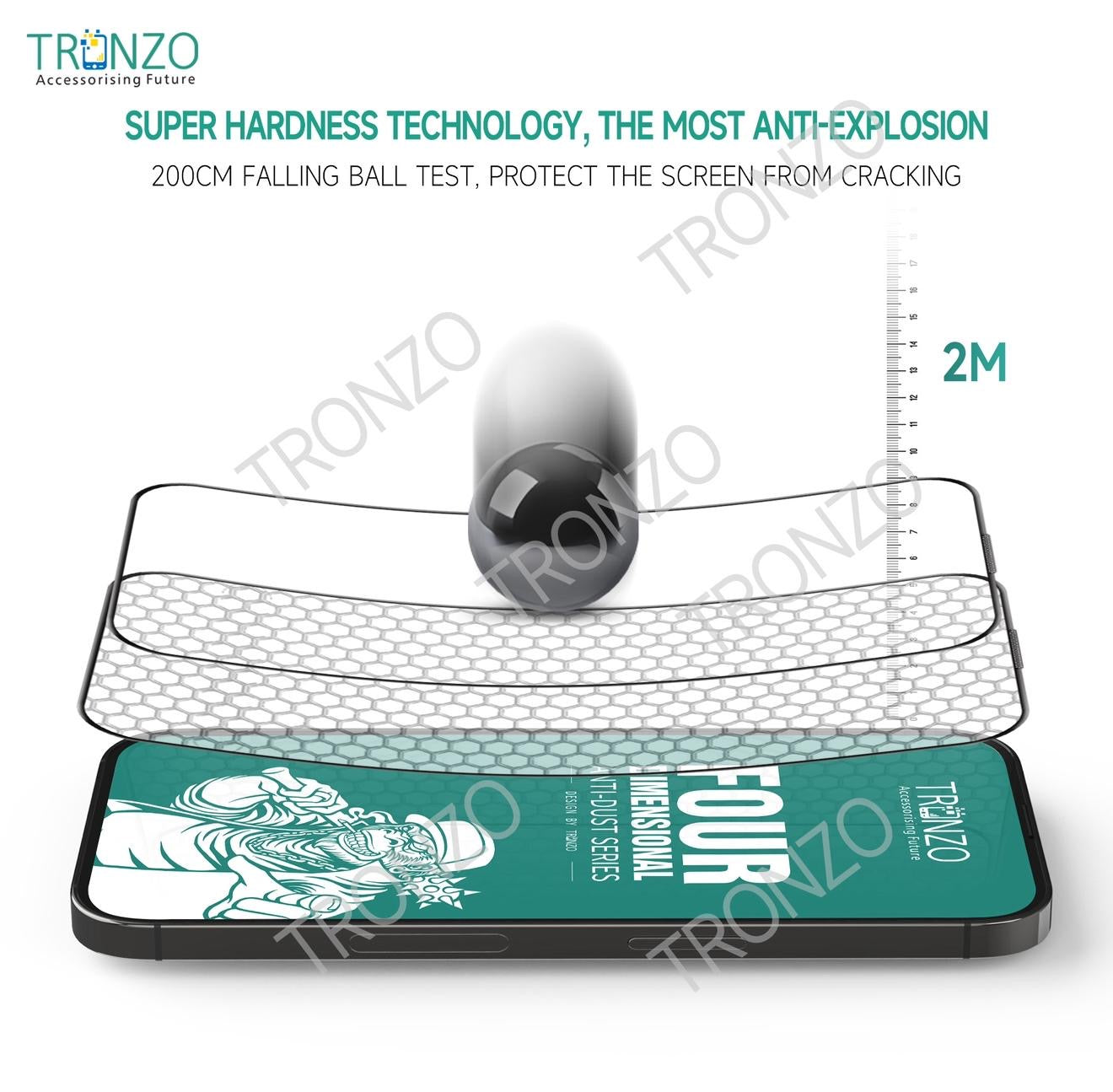 Tronzo Four Dimensional Anti-Dust HD Tempered Glass Screen Protector – 9H Hardness, 50KG Compression Resistance & iPhone & samsung galaxy all models available